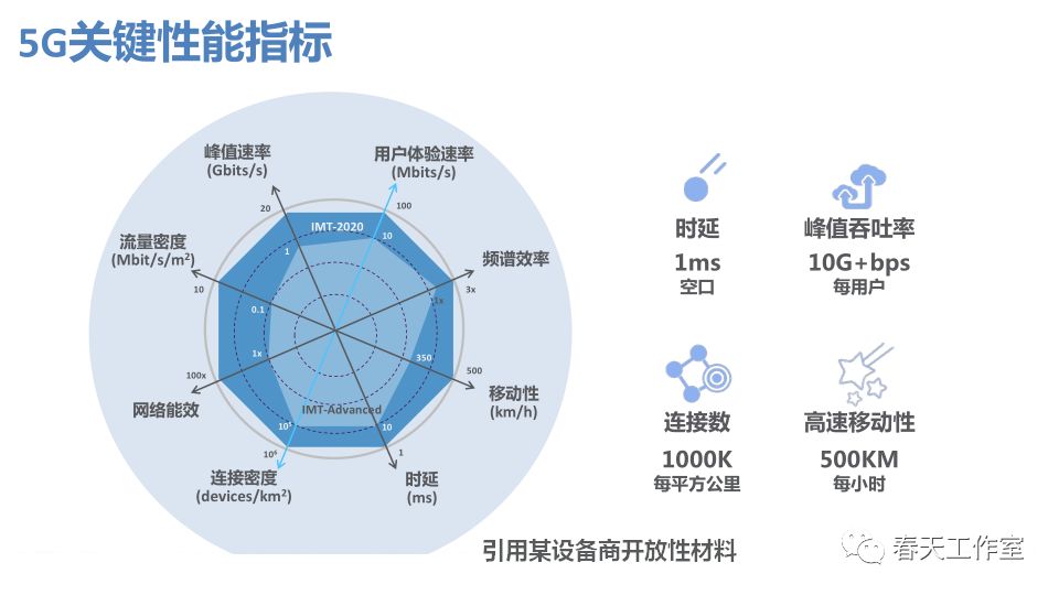  杜塞尔多夫启用智能训练系统，提升备战效率  